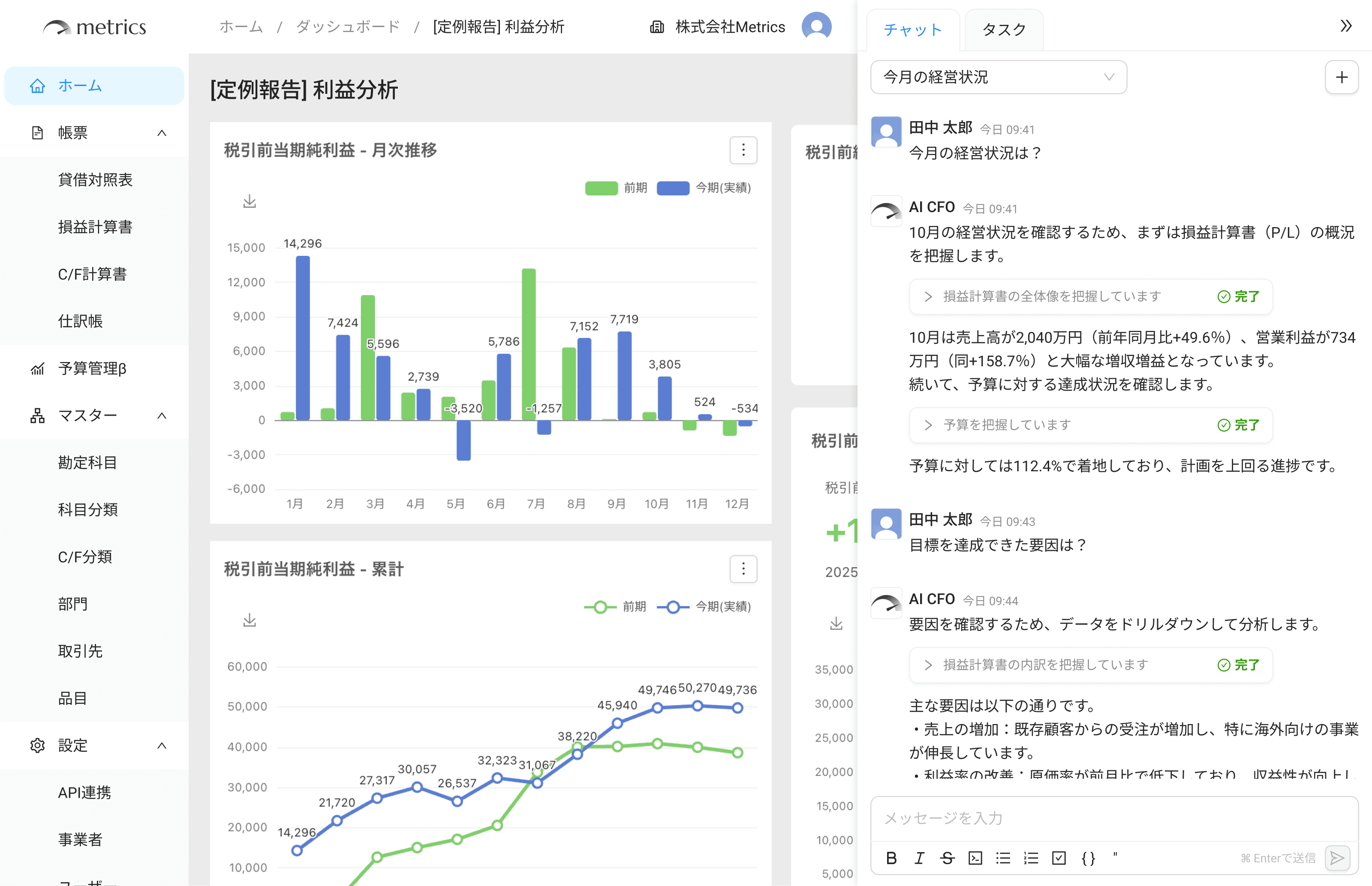 metricsダッシュボード – 損益分析画面